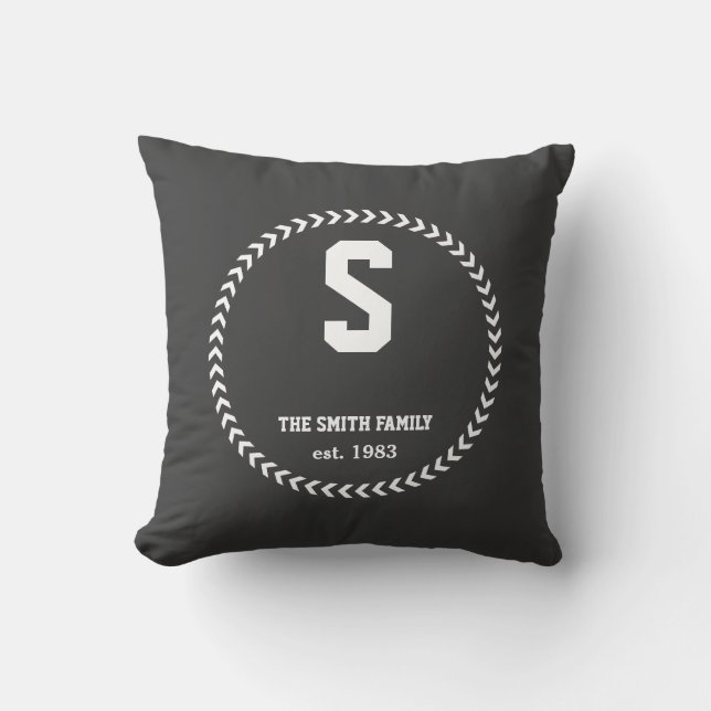 Blackboard Chalkboard Style Monogram Cushion (Front)