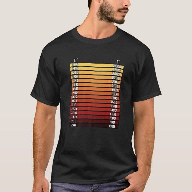 Blacksmithing Temperature Blacksmith Forging Forge T-Shirt (Front)