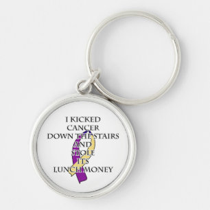 Bladder Cancer Bully Key Ring