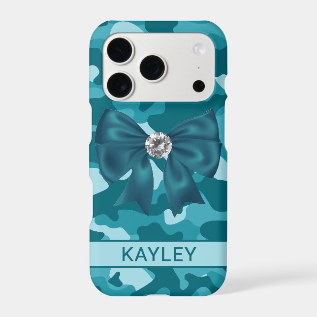 Blingy Teal Camouflage Personalised (Back)