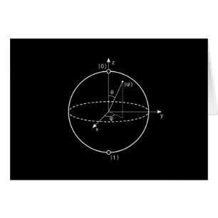 Bloch Sphere   Quantum Bit (Qubit) Physics / Math