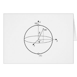 Bloch Sphere   Quantum Bit (Qubit) Physics / Math
