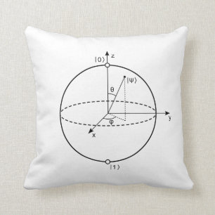 Bloch Sphere   Quantum Bit (Qubit) Physics / Math Cushion