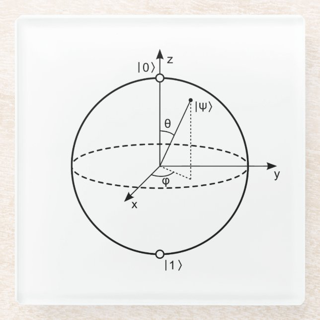 Bloch Sphere | Quantum Bit (Qubit) Physics / Math Glass Coaster (Front)