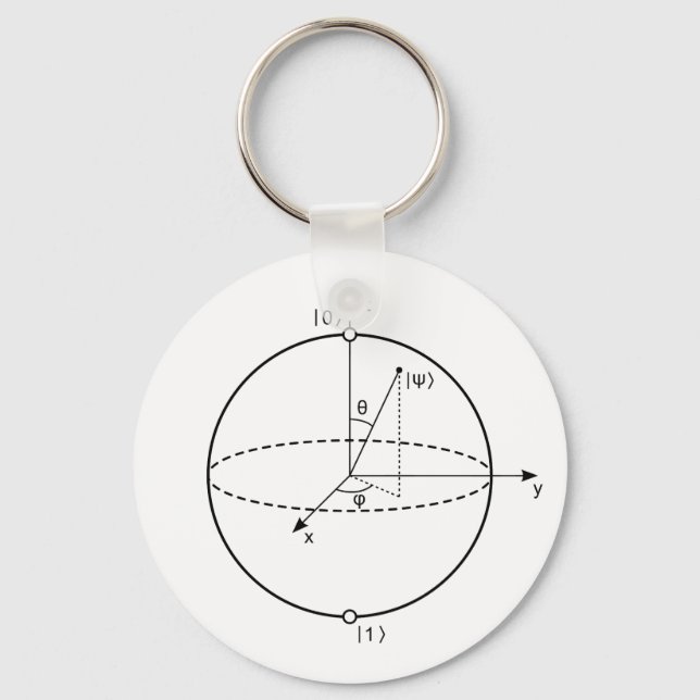 Bloch Sphere | Quantum Bit (Qubit) Physics / Math Key Ring (Front)