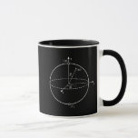 Bloch Sphere | Quantum Bit (Qubit) Physics / Math Mug<br><div class="desc">In quantum mechanics,  the Bloch Sphere is a geometrical representation of the pure state space of a two-level quantum mechanical system,  a qubit.

Globe Trotters specialises in idiosyncratic imagery from around the globe. Here you will find unique Greeting Cards,  Postcards,  Posters,  Mousepads and more.</div>