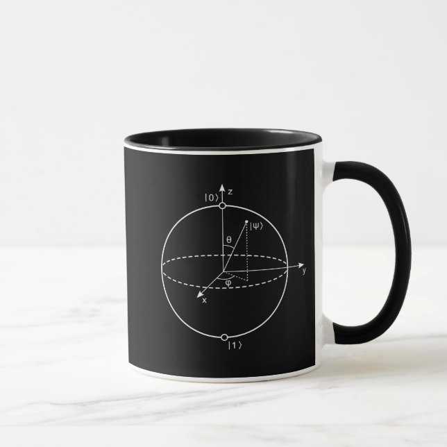 Bloch Sphere | Quantum Bit (Qubit) Physics / Math Mug (Right)