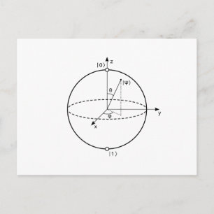 Bloch Sphere   Quantum Bit (Qubit) Physics / Math Postcard