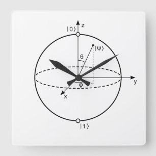 Bloch Sphere Quantum Bit (Qubit) Physics / Math Square Wall Clock