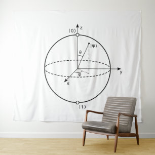 Bloch Sphere   Quantum Bit (Qubit) Physics / Math Tapestry