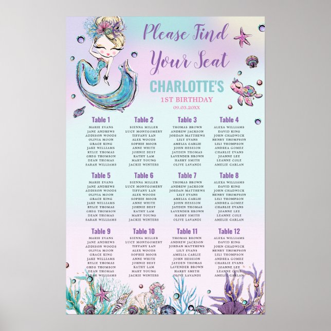 Blonde Mermaid Under the Sea Birthday Seating Char Poster (Front)