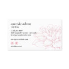 Blooming Beauty | Watercolor Skincare aesthetician