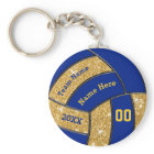 Blue and Gold Personalized Volleyball Team Gifts