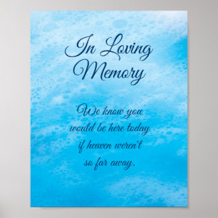 Blue Beach Waves In Loving Memory Poster