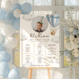 Blue Beary First Birthday Milestone Timeline Poster
