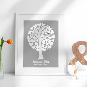 Blue Birds Wedding or Anniversary Guest Wishes Poster