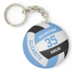 blue black personalised team name volleyball