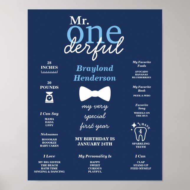 Blue Bow Tie Mr Onederful Milestone Poster (Front)