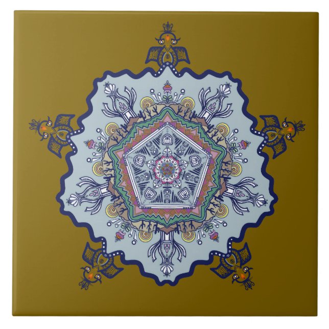 Blue china design.  What do you see Ceramic Tile (Front)