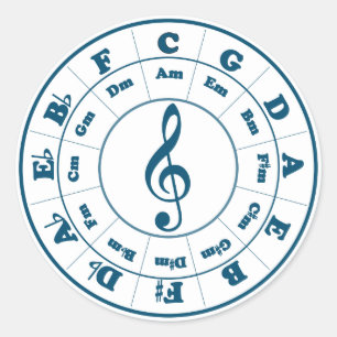 Blue Circle of Fifths Classic Round Sticker