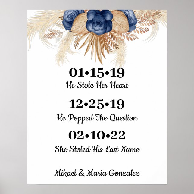 Blue Flowers Best Day Wedding Date Yes Day Poster (Front)