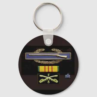 Blue Ghost Blues CIB Key Ring