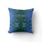 Blue Green Botanic