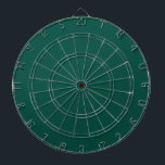 Blue-green (colour wheel) Deep Sea Green  Dartboard<br><div class="desc">Blue-green (colour wheel) Deep Sea Green</div>