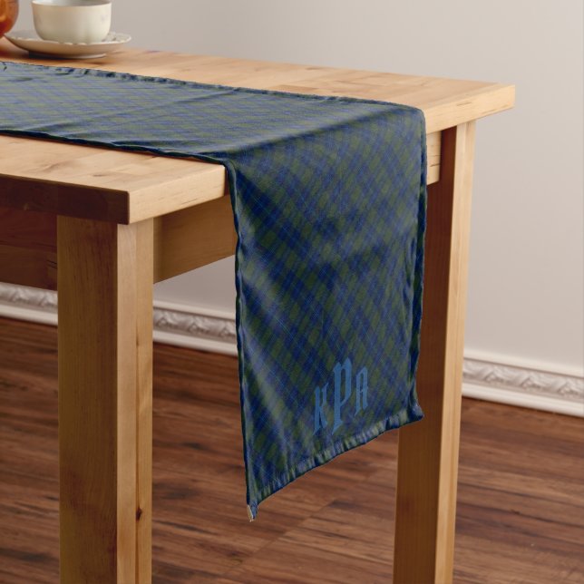 Blue & Green Plaid Medium Table Runner (In Situ)