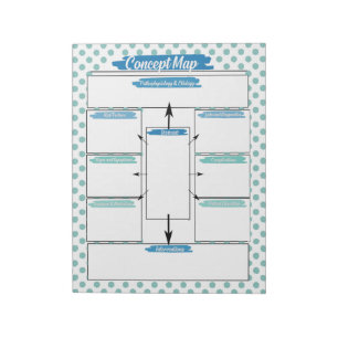 Blue Healthcare Student Concept Map Template Notepad