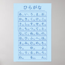 Blue Hiragana Alphabet Chart Japanese Language