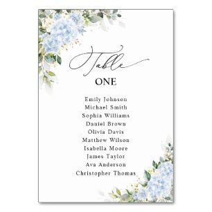 Blue Hydrange Floral Wedding Table Seating Chart Number
