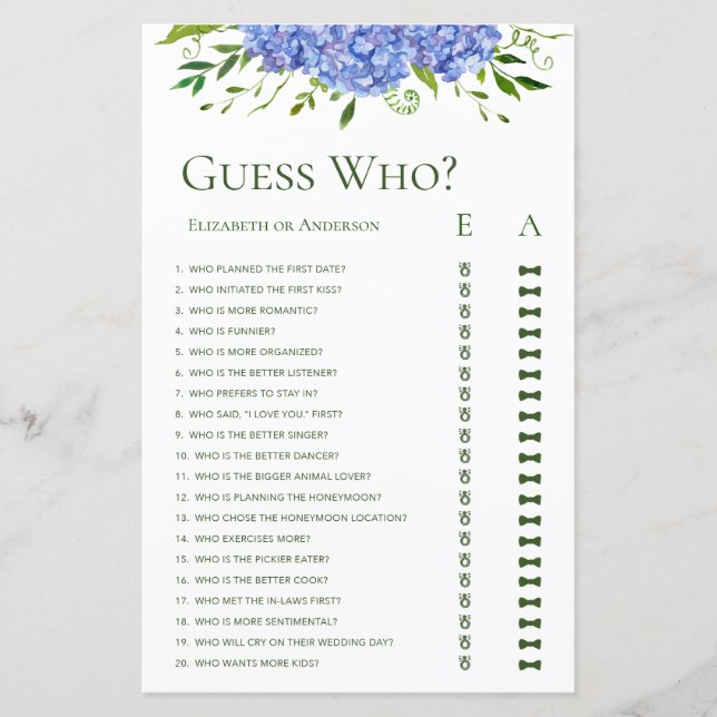 Blue Hydrangeas Floral Watercolor Guess Who Game (Front)