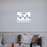 Blue Minimalist Timeline with Photos and Captions