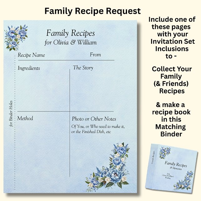 Blue Peony on Blue Family Recipe Sheets Custom Letterhead (Creator Uploaded)