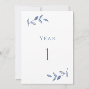 Blue Table Numbers as Years and Special Locations