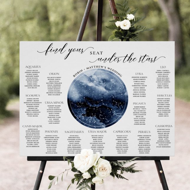 Blue Watercolor Globe, Table Seating Chart Sign (Creator Uploaded)