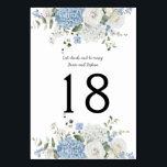 Blue White Hydrangeas, Roses Wedding Table Number<br><div class="desc">This table number card radiates soft sophistication,  blending delicate florals with a clean,  inviting layout. Framing the top and bottom are intricate bouquets of hydrangeas and roses,  painted in pastel tones of blue,  creamy white,  and fresh greenery—an ideal palette for romantic or vintage-themed events</div>