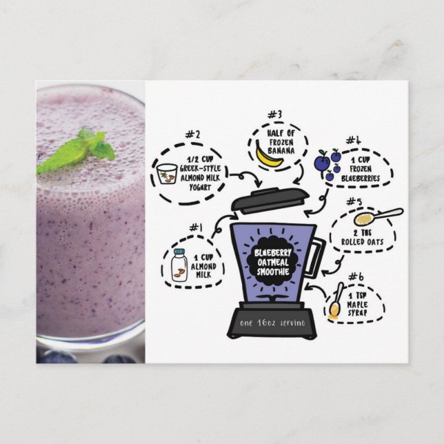 Blueberry Oatmeal Smoothie Recipe Card (Front)