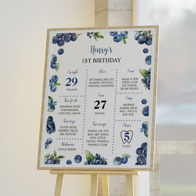 Blueberry Sweet 1st Birthday Party Milestone Sign (Creator Uploaded)