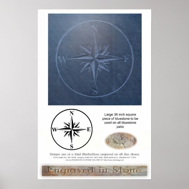 Bluestone Compass Poster (Front)