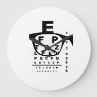 Blurr Eye Test Chart