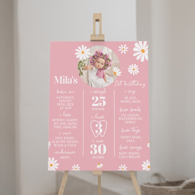 Blush Pink Daisy 1st Birthday Milestone Sign (Creator Uploaded)