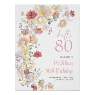 Blush Pink Floral 80th Birthday Welcome Poster