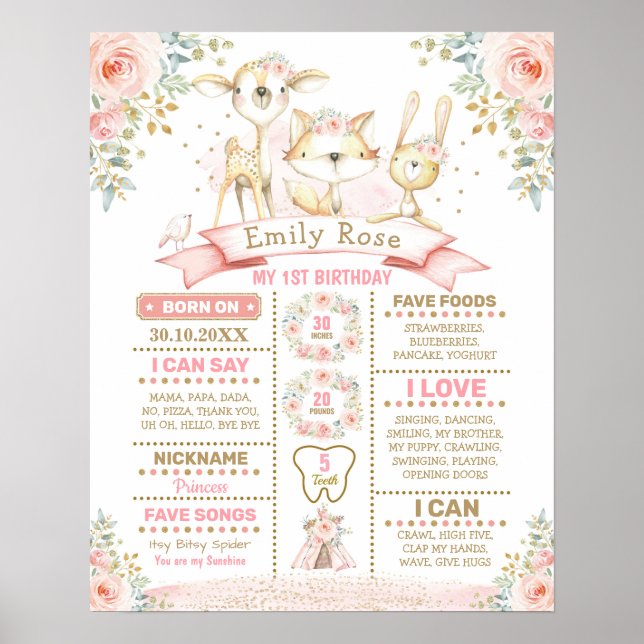 Blush Pink Floral Woodland 1st Birthday Milestone Poster (Front)