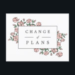 Blush Pink Flowers Postponed Wedding Announcement Postcard<br><div class="desc">Tell your guests the wedding has been postponed and give them a new date or the link to your website for more information with this pretty floral postcard. Change of plans id written on the cover inside a frame decorated with hand-drawn pink flowers. Customise with your names in pink along...</div>