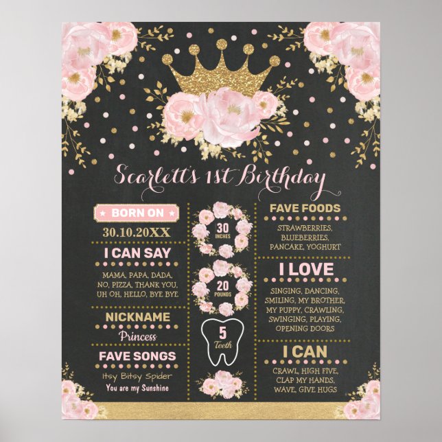 Blush Pink Gold Floral Crown Princess Milestone Poster (Front)