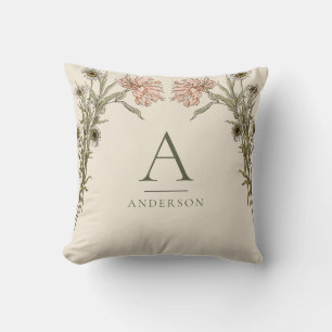 Blush Pink Vintage Watercolor Floral Monogram Cushion