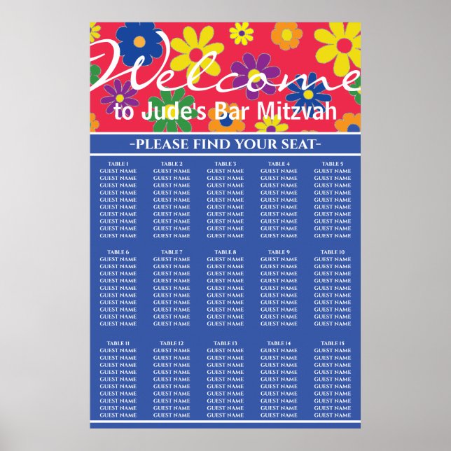BM Bar and Bat Mitzvah Flowered Seating Chart (Front)