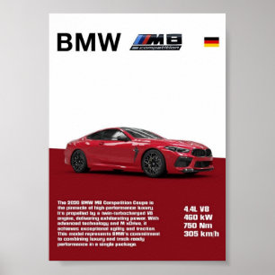 BMW High-Performance Luxury Poster
